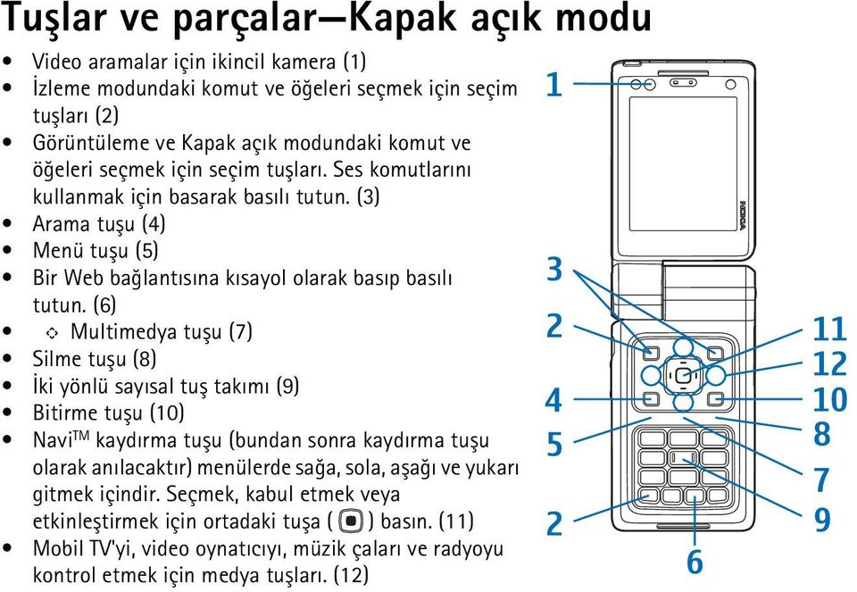 (6) Multimedya tuþu (7) Silme tuþu (8) Ýki yönlü sayýsal tuþ takýmý (9) Bitirme tuþu (10) Navi TM kaydýrma tuþu (bundan sonra kaydýrma tuþu olarak anýlacaktýr) menülerde saða, sola,