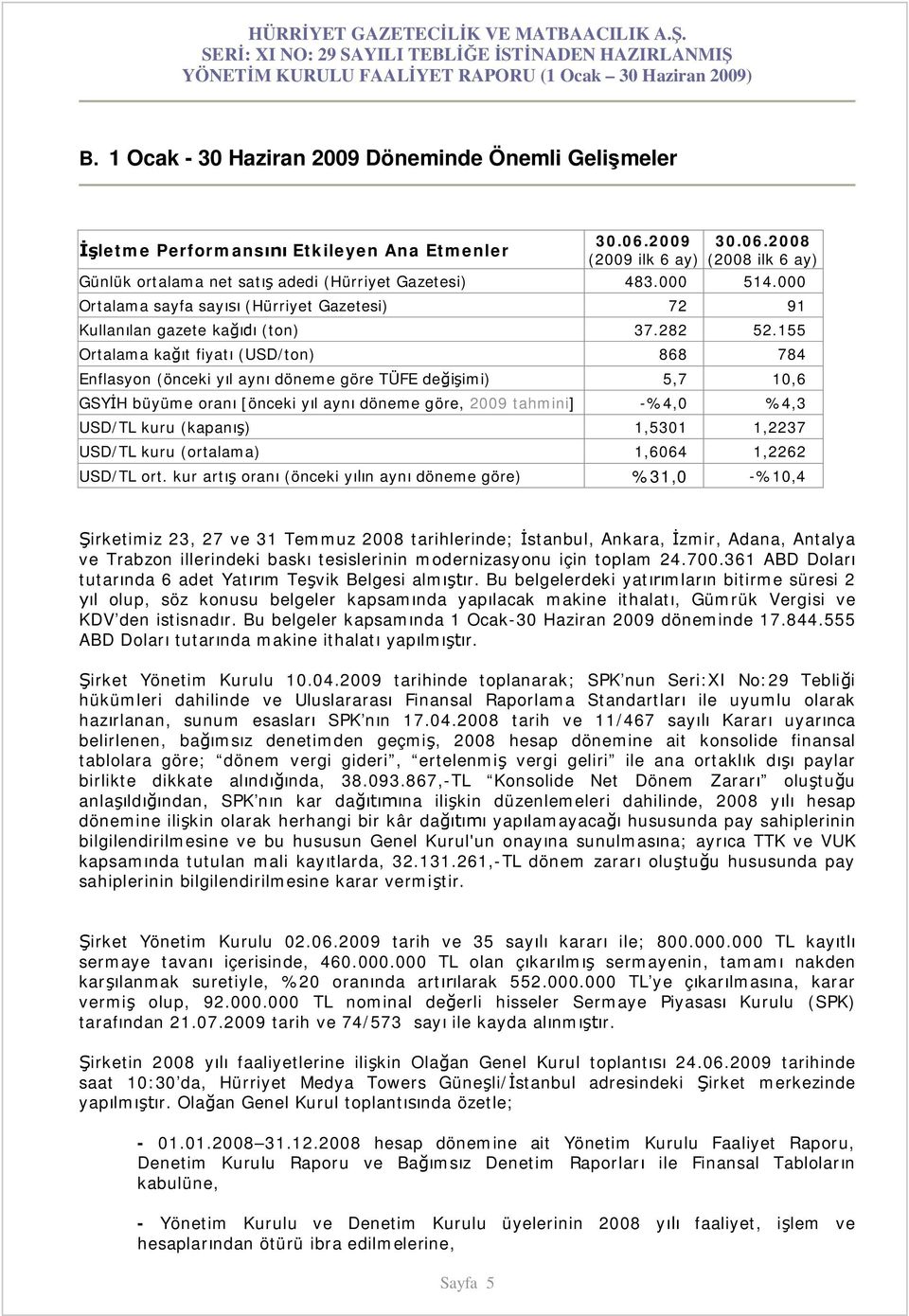 155 Ortalama ka t fiyat (USD/ton) 868 784 Enflasyon (önceki y l ayn döneme göre TÜFE de imi) 5,7 10,6 GSY H büyüme oran [önceki y l ayn döneme göre, 2009 tahmini] -%4,0 %4,3 USD/TL kuru (kapan )