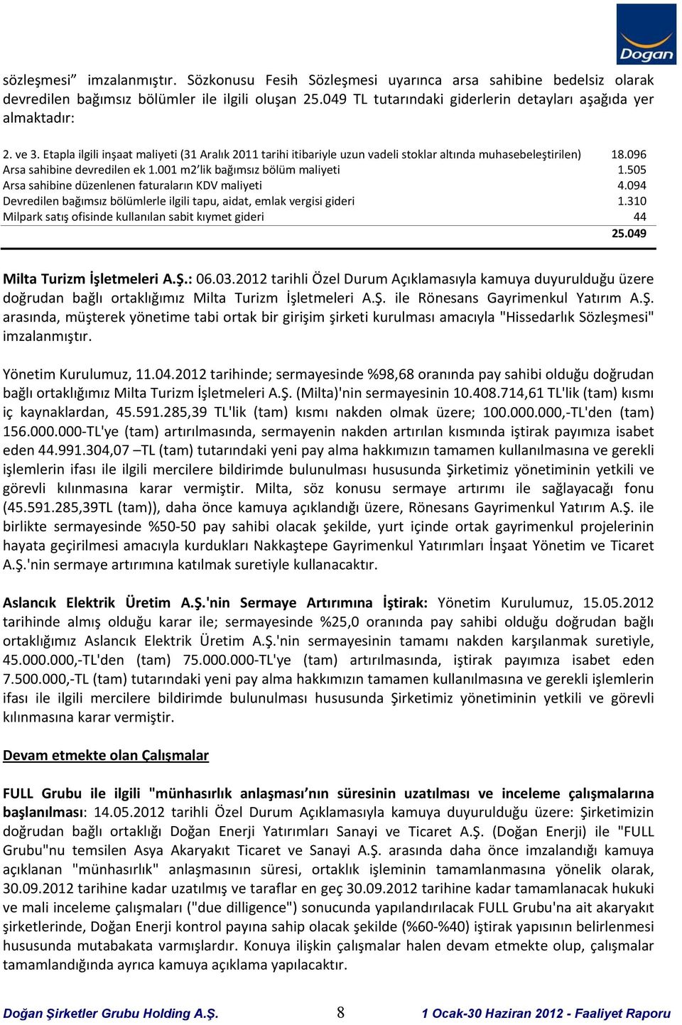 096 Arsa sahibine devredilen ek 1.001 m2 lik bağımsız bölüm maliyeti 1.505 Arsa sahibine düzenlenen faturaların KDV maliyeti 4.