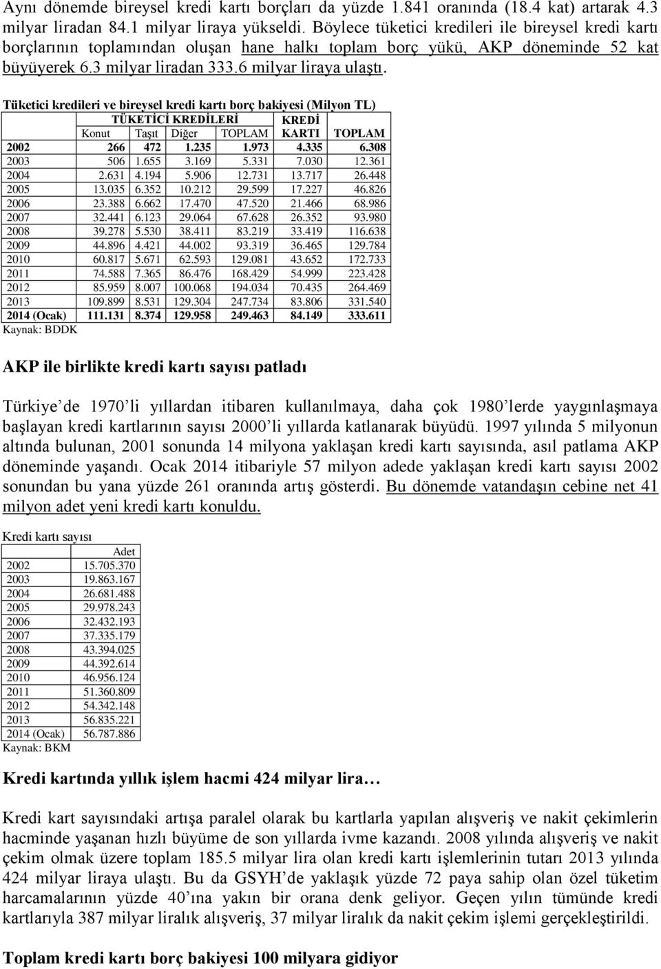 Tüketici kredileri ve bireysel kredi kartı borç bakiyesi (Milyon TL) TÜKETİCİ KREDİLERİ KREDİ Konut Taşıt Diğer TOPLAM KARTI TOPLAM 2002 266 472 1.235 1.973 4.335 6.308 2003 506 1.655 3.169 5.331 7.