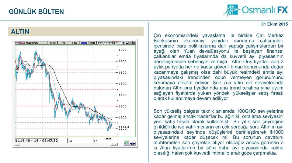 Altın Ons fiyatları son 2 aylık periyotta her ne kadar güvenli liman konumunda değer kazanmaya çalışmış olsa dahi büyük resimdeki emtia ayı piyasasındaki trendinden ödün vermeyen görünümünü korumaya