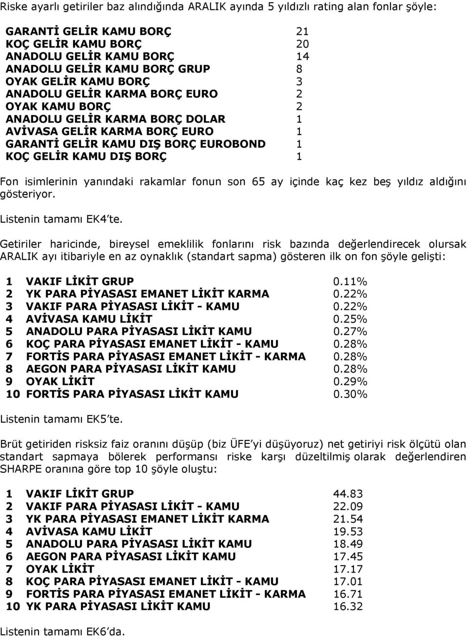 1 Fon isimlerinin yanındaki rakamlar fonun son 65 ay içinde kaç kez beş yıldız aldığını gösteriyor. Listenin tamamı EK4 te.