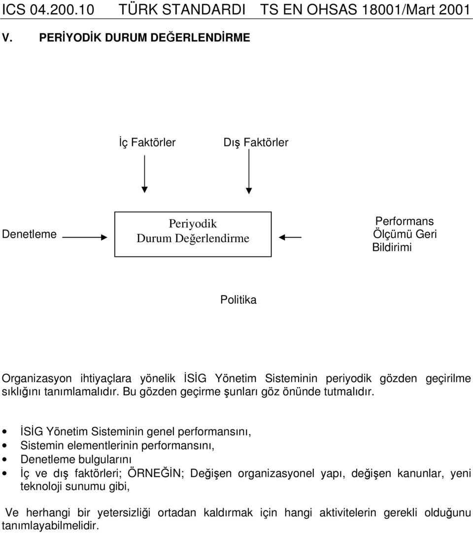 SG Yönetim Sisteminin genel performansını, Sistemin elementlerinin performansını, bulgularını ç ve dı faktörleri; ÖRNEN; Deien organizasyonel