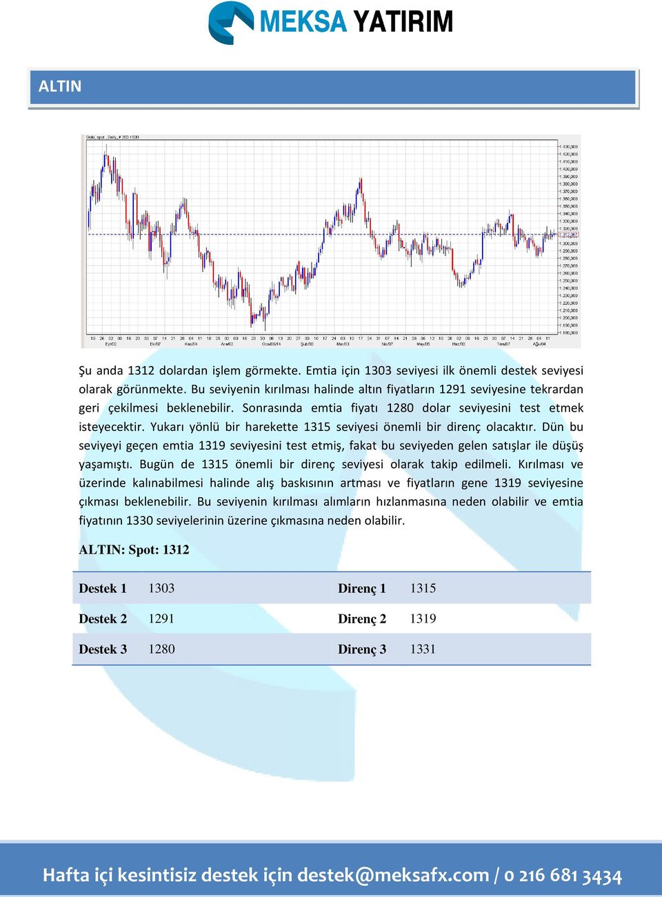 Yukarı yönlü bir harekette 1315 seviyesi önemli bir direnç olacaktır. Dün bu seviyeyi geçen emtia 1319 seviyesini test etmiş, fakat bu seviyeden gelen satışlar ile düşüş yaşamıştı.