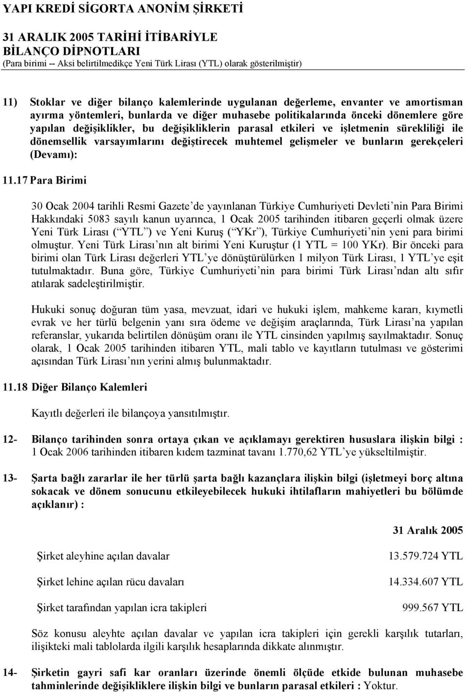 17 Para Birimi 30 Ocak 2004 tarihli Resmi Gazete de yayınlanan Türkiye Cumhuriyeti Devleti nin Para Birimi Hakkındaki 5083 sayılı kanun uyarınca, 1 Ocak 2005 tarihinden itibaren geçerli olmak üzere