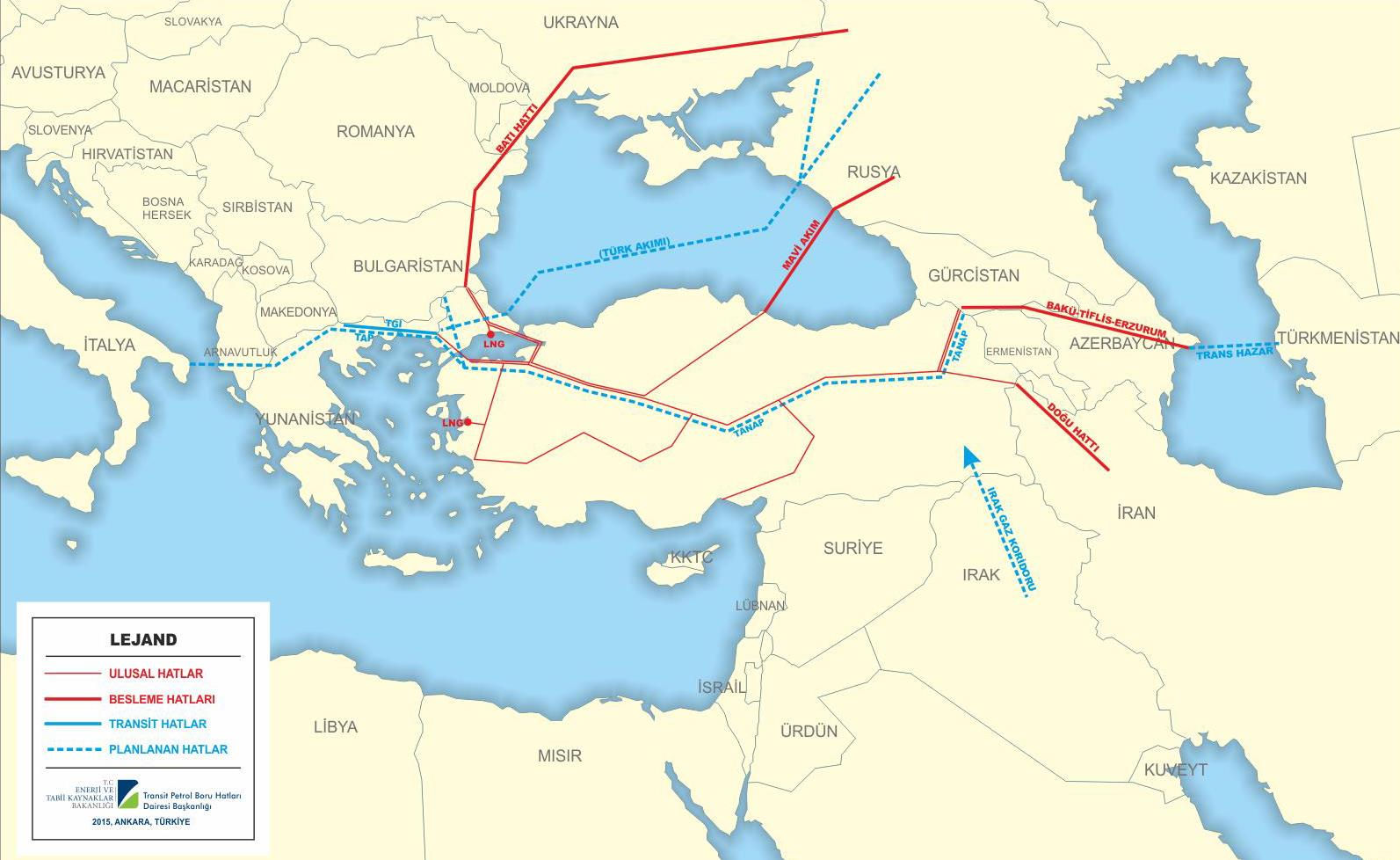 TRANSİT DOĞAL GAZ