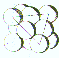 KÜBİK SIKI PAKET (ccp) YAPI [Yüzey Merkezli Kübik Yapı] Eğer atomların dizilimi ABCABC.