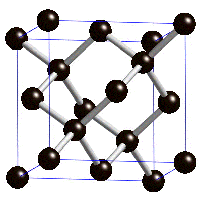 ELMAS YAPISI 109.5 o İç kısımdaki atomlar da aslında fcc kristalinin atomlarıdı olup, iki fcc yapı birbirine göre köşegenden (¼ ¼ ¼) ötelenmiştir.