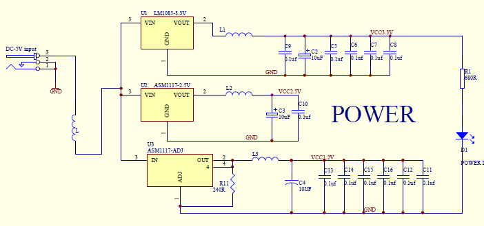 ALTERA Cyclone IV 5 FPGA Geliştirme Kartının Kullanımı FPGA GELİŞTİRME KARTI ENERJİ