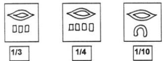 MÖ 3000-Mısır Hiyeroglif sayı sistemi 1527 nin gösterimi: