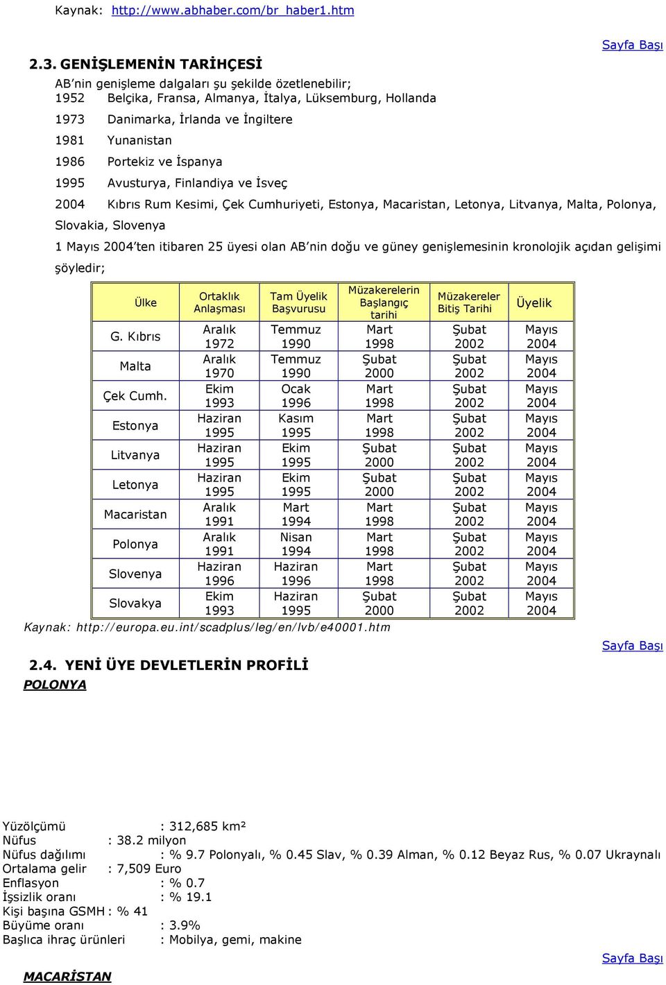 Portekiz ve İspanya Avusturya, Finlandiya ve İsveç Kıbrıs Rum Kesimi, Çek Cumhuriyeti, Estonya, Macaristan, Letonya, Litvanya, Malta, Polonya, Slovakia, Slovenya 1 ten itibaren 25 üyesi olan AB nin