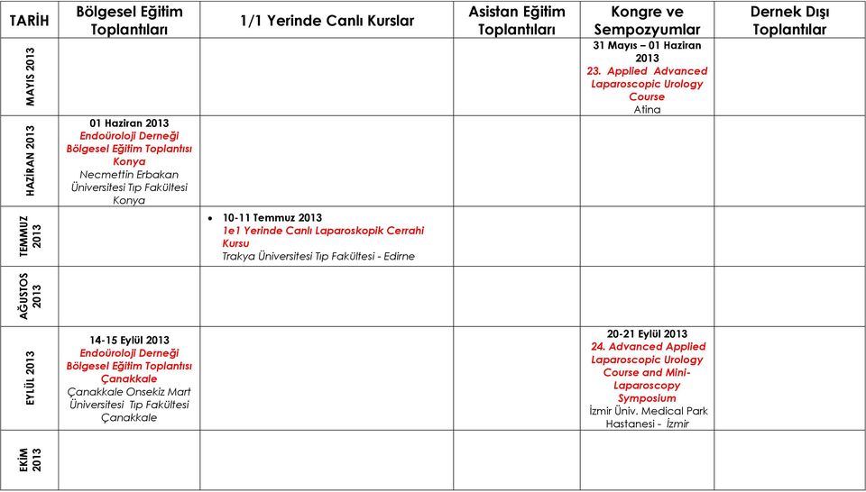 Applied Advanced Laparoscopic Urology Course Atina Dernek Dışı Toplantılar 10-11 Temmuz 1e1 Yerinde Canlı Laparoskopik Cerrahi Kursu Trakya Üniversitesi Tıp