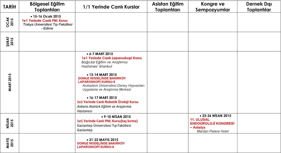 Üniversitesi Deney Hayvanları Uygulama ve Araştırma Merkezi 16-17 MART 1e1 Yerinde Canlı Robotik Üroloji Kursu Ankara Atatürk Eğitim ve Araştırma