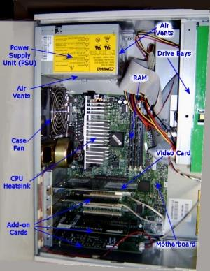 Bilgisayarın Mimarı Yapısı ve Çalışma Mantığı Merkezi İşlem Birimi (CPU) Ana Bellek (RAM) Ön Bellek (Cache Memory) BİOS (Basic İnput Output System) Anakart