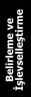 Alternatifleri Seçme Belirleme ve İşlevselleştirme Sonuç Çıkarma Belirleme Analiz Proje Mantığını Belirleme Mantıksal Çerçeve Yaklaşımı ANALİZ AŞAMASI PLANLAMA AŞAMASI Sorun analizi- paydaşların,