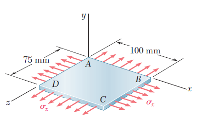 Soru 12 Havayla şişirilmiş yapılarda kullanılan bir malzeme, σₓ=120 MPa ve σ₂=160 MPa lık normal gerilmeler ortaya çıkaran iki eksenli bir yüklemeye maruzdur.