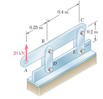 Soru 2 Dört düşey bağlantı çubuğunun her bir kesiti 8 x36 mm lik düzgün dikdörtgendir ve dört