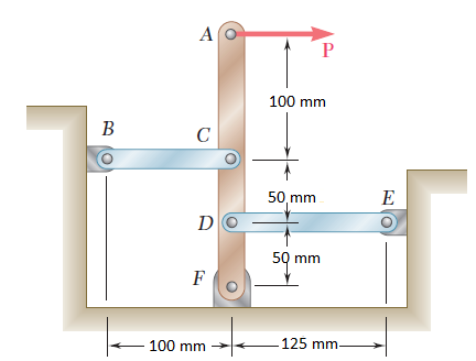 Soru 8 BC ve DE bağlantı çubukları çelikten (E=200 GPa) yapılmış olup, her biri 12 mm genişliğinde ve 6 mm kalınlığındadır.