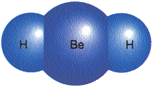 ki atomdan oluflmufl tüm moleküller do rusald r. Berilyum 4Be : 1s 2s 2p Yar dolu orbitali olmayan Be un eflleflmemifl elektronu bulunmad için ilk bak flta kovalent ba yapamayaca n düflünebilirsiniz.