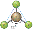 Bor K MYA 5 5B : 1s 2s 2p Gördü ünüz gibi B atomunda yar dolu bir tane orbital vard r. Oysa B atomunun Lewis formülü B fleklindedir.