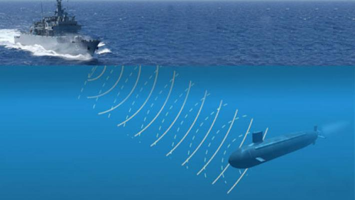 SONAR (SOund Navigation And Ranging) Ses dalgaları ölçümüne dayanır Pasif veya aktif