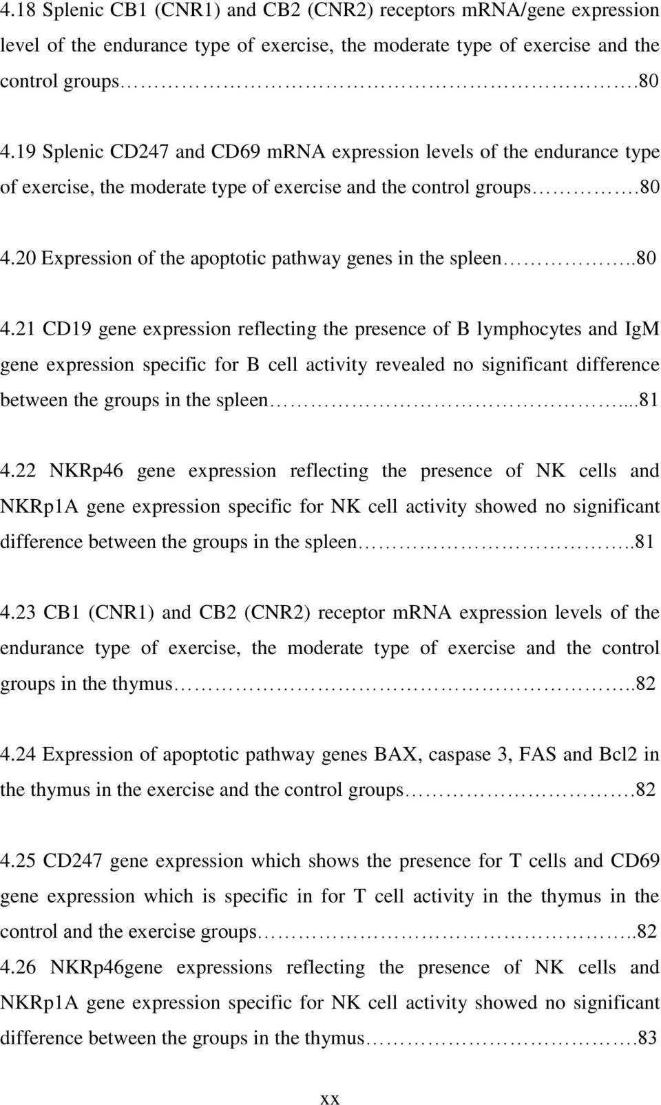 20 Expression of the apoptotic pathway genes in the spleen..80 4.