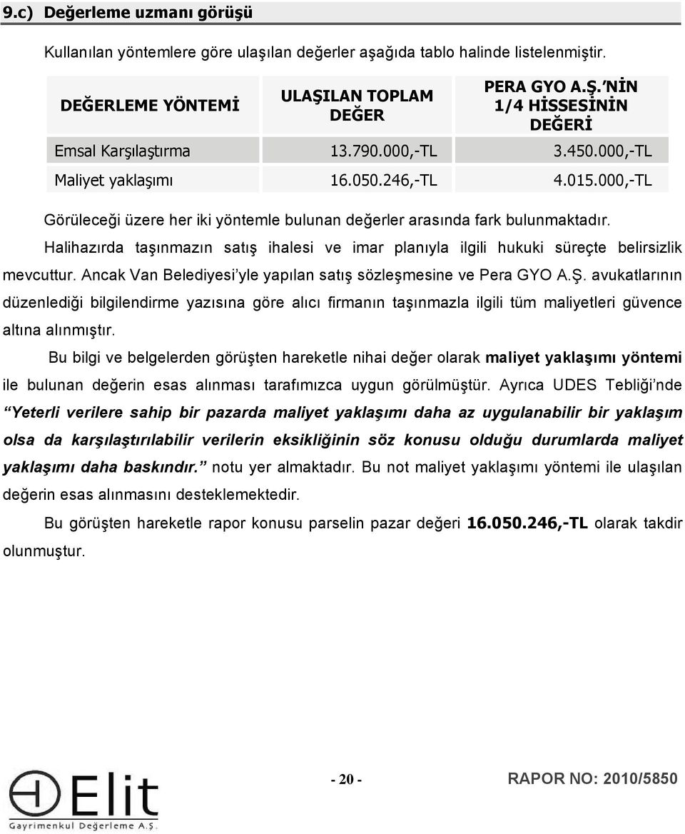 Halihazırda taşınmazın satış ihalesi ve imar planıyla ilgili hukuki süreçte belirsizlik mevcuttur. Ancak Van Belediyesi yle yapılan satış sözleşmesine ve Pera GYO A.Ş.