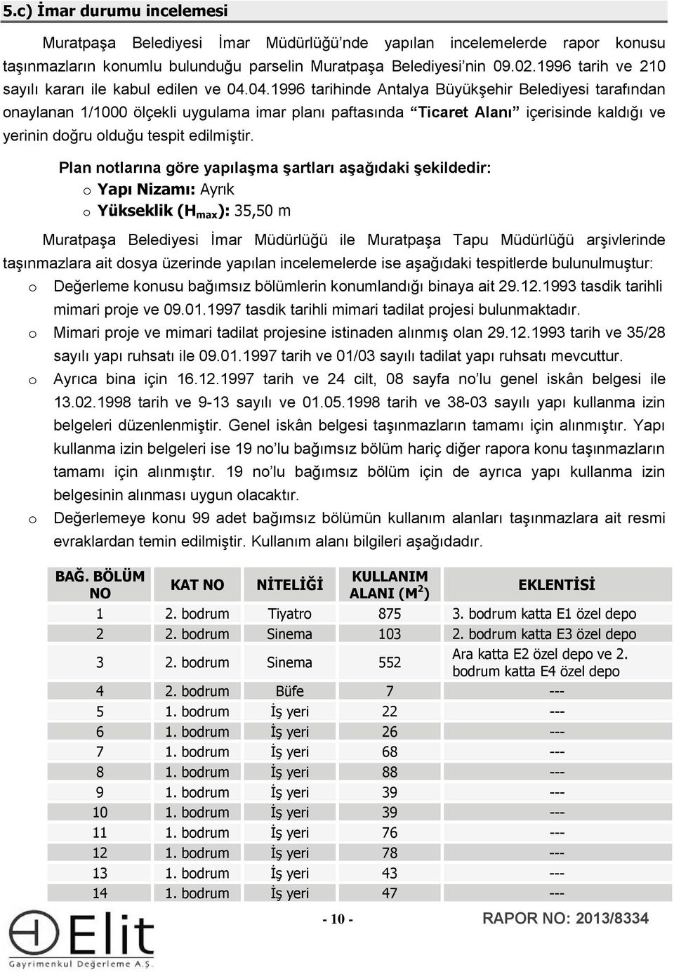 04.1996 tarihinde Antalya Büyükşehir Belediyesi tarafından onaylanan 1/1000 ölçekli uygulama imar planı paftasında Ticaret Alanı içerisinde kaldığı ve yerinin doğru olduğu tespit edilmiştir.