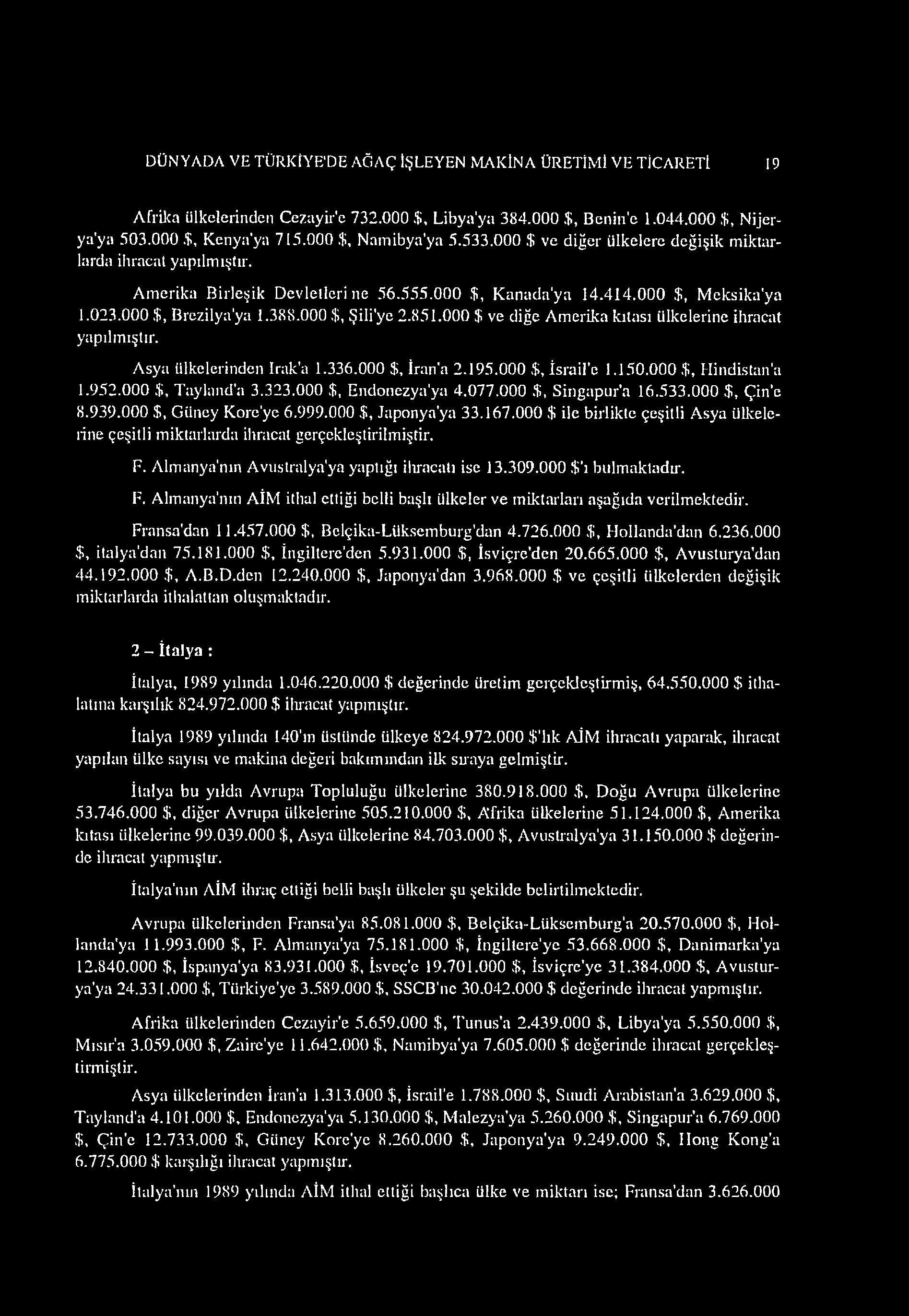 DÜNYADA VE TÜRKİYE DE AĞAÇ İŞLEYEN MAKİNA ÜRETİMİ VE TİCARETİ 19 Afrika ülkelerinden Cezayir'e 732.000 $, Libya'ya 384.000 $, B enin'e 1.044.000 $, Nijerya'ya 503.000 $, Kenya'ya 715.