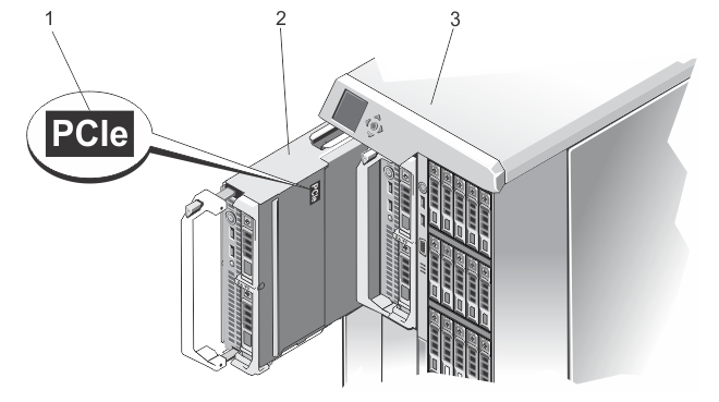 Sisteminiz Hakkında Giriş 1 Bu belge PowerEdge VRTX kasası için özel olarak yapılandırılan Dell PowerEdge M620 sunucu modülü hakkında bilgi sağlar (sunucu modülü üzerindeki PCIe işaretli etiket ile