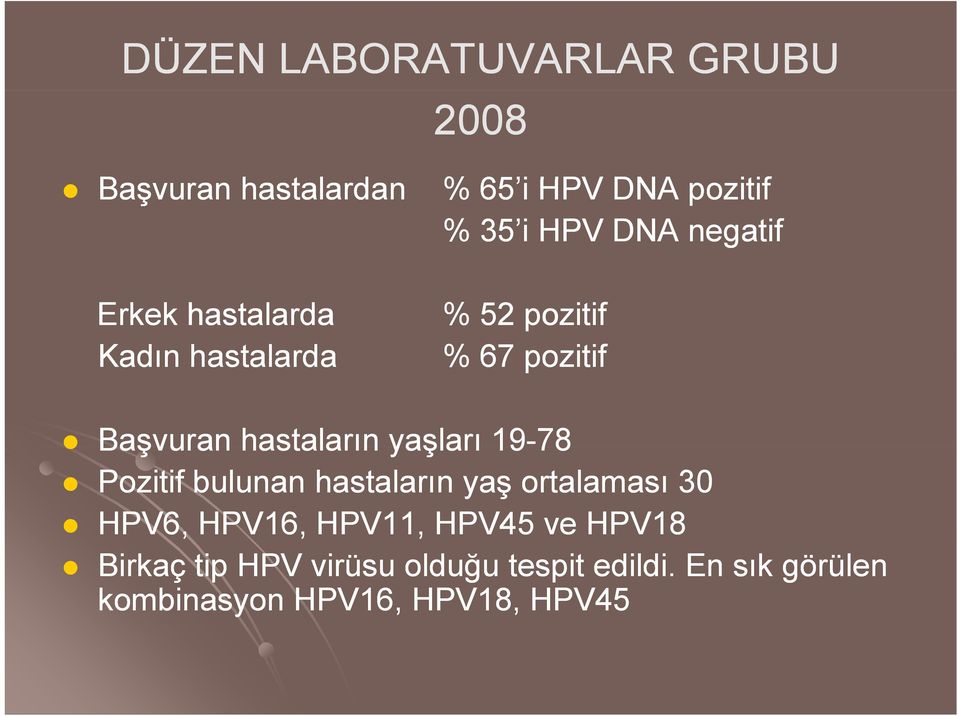 yaşları 19-78 Pozitif bulunan hastaların yaş ortalaması 30 HPV6, HPV16, HPV11, HPV45 ve