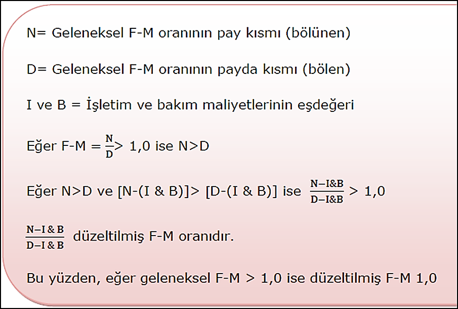 Hesaplamalardan da görüldüğü gibi geleneksel ve düzeltilmiş Fayda-Maliyet oranları arasında farklılık vardır.