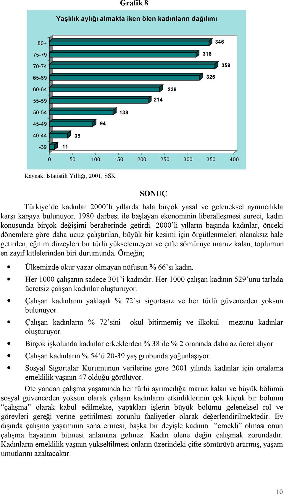 1980 darbesi ile başlayan ekonominin liberalleşmesi süreci, kadın konusunda birçok değişimi beraberinde getirdi.