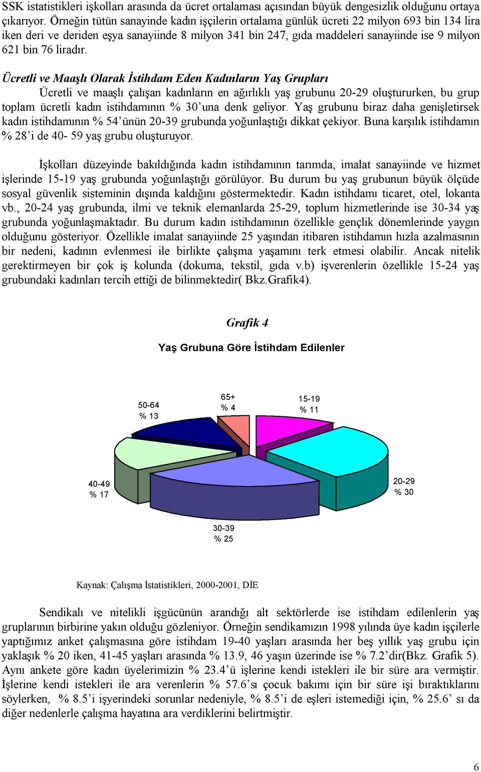 liradır.