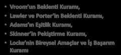 McClelland ın Başarma İhtiyacı Kuramı Bu kuramın yönetici ve liderler açısından önemi: Eğer çalışan/izleyenlerin gereksinim duydukları ihtiyaçlar belirlenebilirse kişilerin bu ihtiyaçlarını