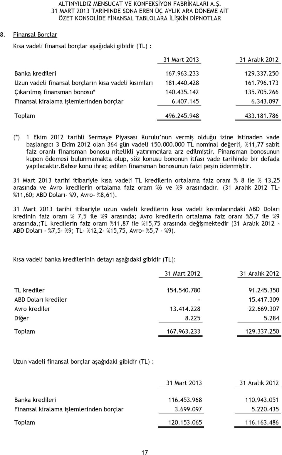 786 (*) 1 Ekim 2012 tarihli Sermaye Piyasası Kurulu nun vermiş olduğu izine istinaden vade başlangıcı 3 Ekim 2012 olan 364 gün vadeli 150.000.