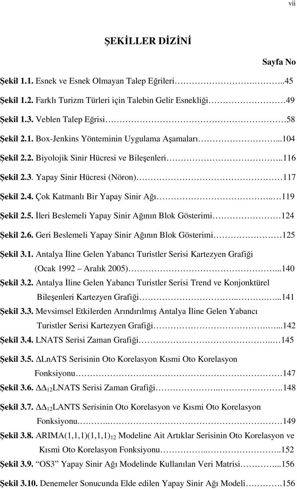 İleri Beslemeli Yapay Sinir Ağının Blok Göserimi 124 Şekil 2.6. Geri Beslemeli Yapay Sinir Ağının Blok Göserimi 125 Şekil 3.1. Analya İline Gelen Yabancı Turisler Serisi Karezyen Grafiği (Ocak 1992 Aralık 2005).