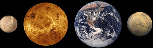 Karasal Gezegenler İç gezegenler Gaz (jüpiter benzeri) Gezegenler Dış Gezegenler Karasal Gez.