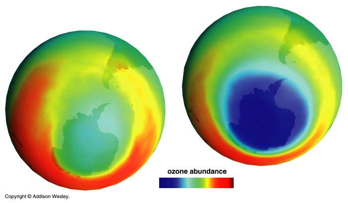 Antartika üzerindeki ozon