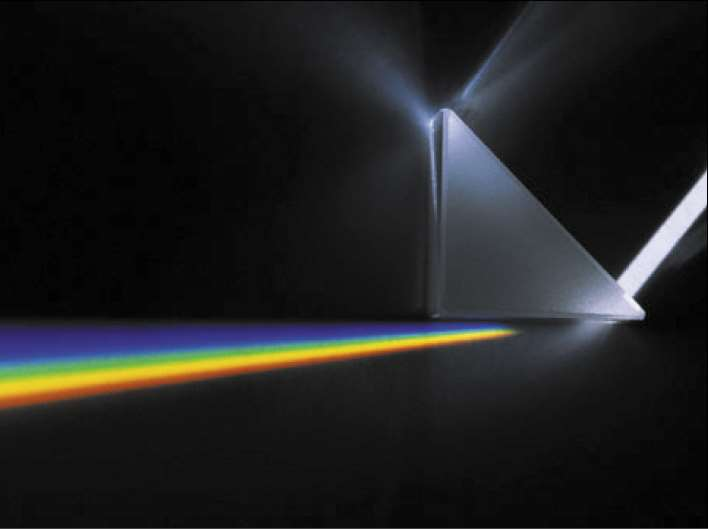 kırılma beyaz ışık bir cam prizmadan geçerken bileşen renklerine ayrılır.