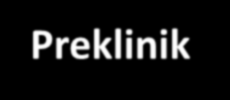 Tip 2 Diyabetin Klinik Dönemleri Asemptomatik Dönem Semptomatik Dönem İnsülin Sekresyonu İnsülin Rezistansı Genetik Yatkınlık Preklinik Dönem Erken Klinik