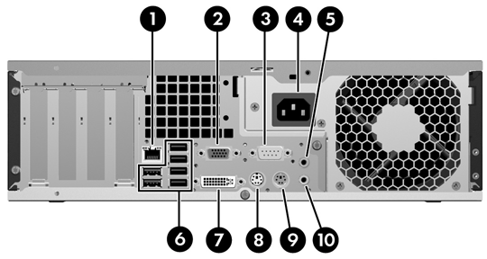 Arka Panel Bileşenleri Şekil 1-4 Arka Panel Bileşenleri Tablo 1-3 Arka Panel Bileşenleri 1 RJ-45 Ağ Konektörü 6 Evrensel Seri Veriyolu (USB) 2 VGA Ekran Konektörü (mavi) 7 Dijital Video Arabirimi