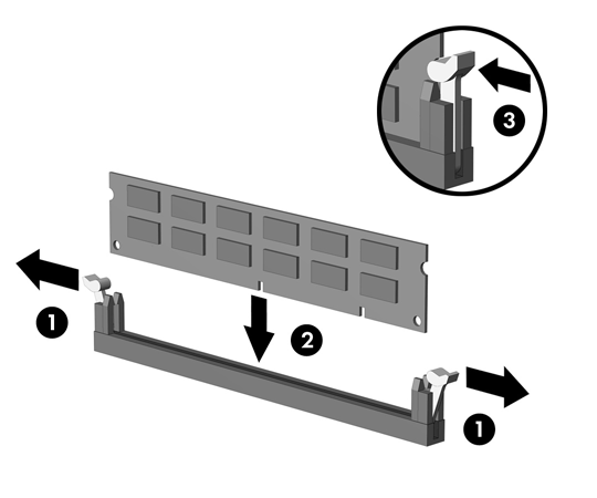 8. Bellek modülü yuvasının her iki mandalını açın (1) ve bellek modülünü yuvaya takın (2). Şekil 2-10 DIMM Takma NOT: Bellek modülü yalnızca bir yolla takılabilir.