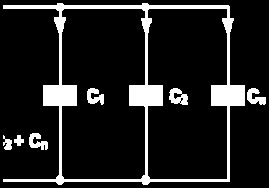 Kondansatörlerin Seri ve Paralel Bağlanması Seri Bağlama 25.03.