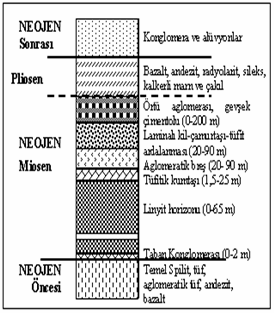 amacyla çeitli sistematik aratrma programlar yürürlüe konulmutur. Bu programlarn sonucunda "Kontrollü Patlatma Tekniinin lkeleri" gelitirilmitir (Kahriman 1995).