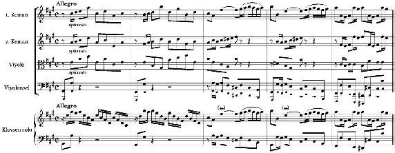 81 4.1.3.4. Klavsen Konçertosu BWV 1055 La Majör Bir obua d amore konçertosundan düzenlendiği düşünülen bir eserdir.