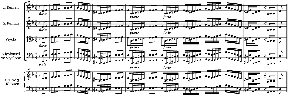 88 4.1.4.4. Üç Klavsen için Konçerto BWV 1063 re minör Kimilerince Bach ın Leipzig de Collegium Musicum da oğulları ile birlikte seslendirmek için doğrudan yazdığı, daha eski bir modelin olmadığını,
