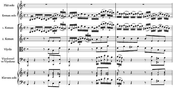 92 Klavsen genellikle diğer iki solo çalgıya göre daha ön plandadır, hatta bir klavsen konçertosu sayılabilecek kadar önemli yoğun bir solo partiye sahiptir.