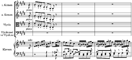 98 Şekil 57. BWV 1042 ve BWV 1054, 1. bölüm 11. ve 12. ölçüler Bach klavsenin sol el partisini de ön plana almak için bazı bas yürüyüşlerini hareketlendirilmiştir.