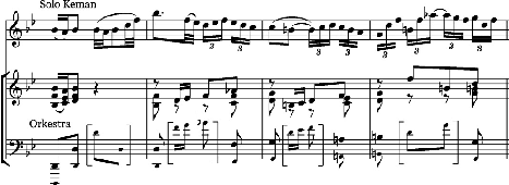 113 geçişi ise Bach ın diğer klavsen düzenlemelerinde ritornello ve solo kısım arasında köprü vazifesi gören, sonradan eklenmiş bir motif olsa gerek.